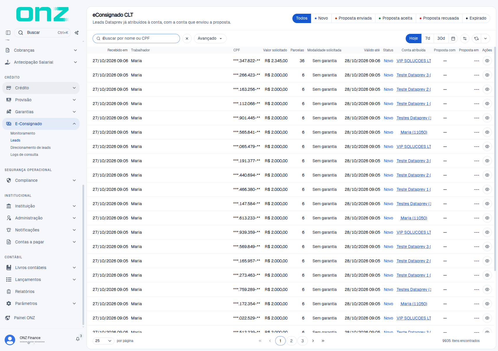 Lista de leads