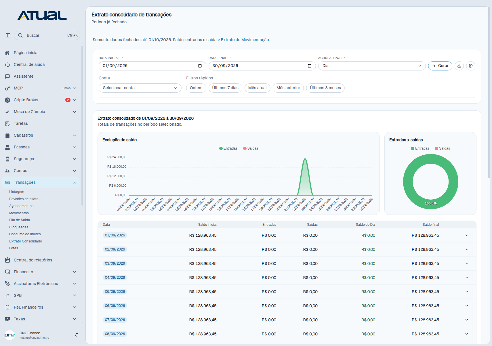 Extrato consolidado de transações